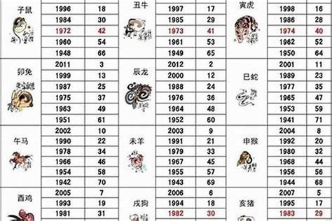 1970 狗 五行|1970生肖狗五行属什么 1970年属狗的五行属性是什么